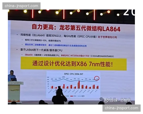 性能基准测试与对标常态化，形成行业良性竞争与技术迭代动力